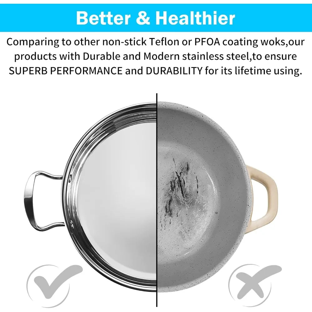 7-Piece Stainless Steel Cookware Pots Pans Set