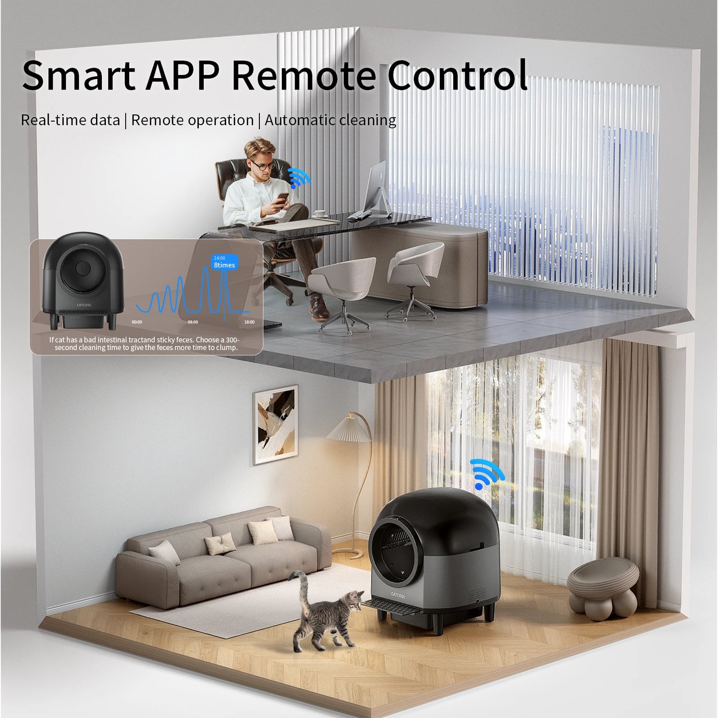 Smart Automatic Cat Litter Box with App Control