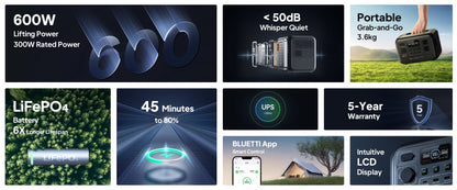 BLUETTI AC2A 204Wh Portable Power Station