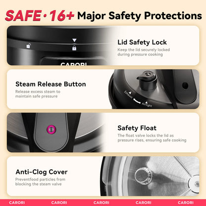 1200W 12-in-1 Electric Pressure Cooker