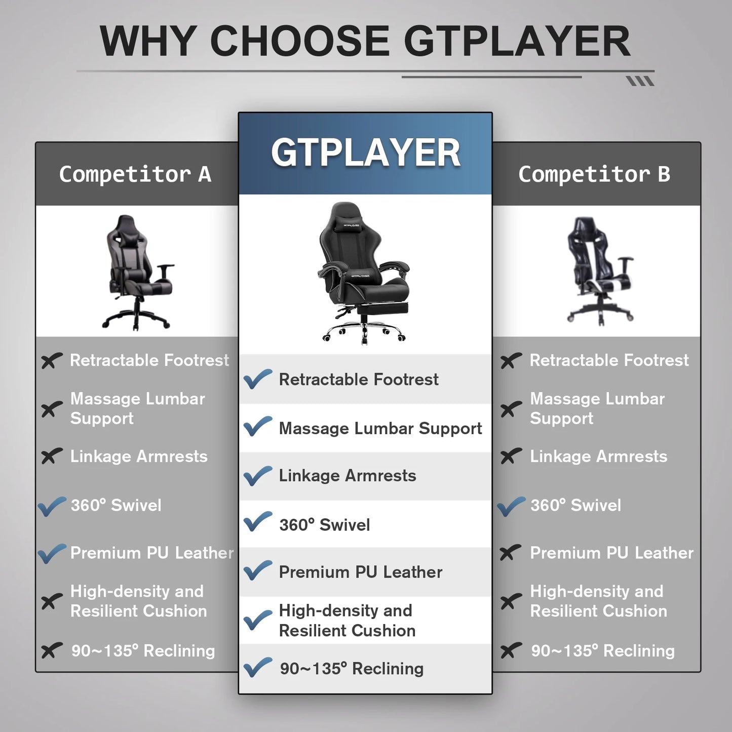 Ergonomic GTPLAYER Gaming Chair with Footrest