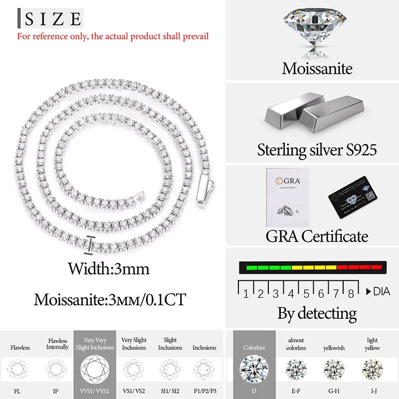2mm Moissanite Tennis Necklace in 925 Sterling Silver | D VVS1 Brilliant Cut | Passes Diamond Tester with GRA Certificate