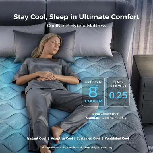 CoolNest 14" Hybrid Cooling Pillow Top King Mattress