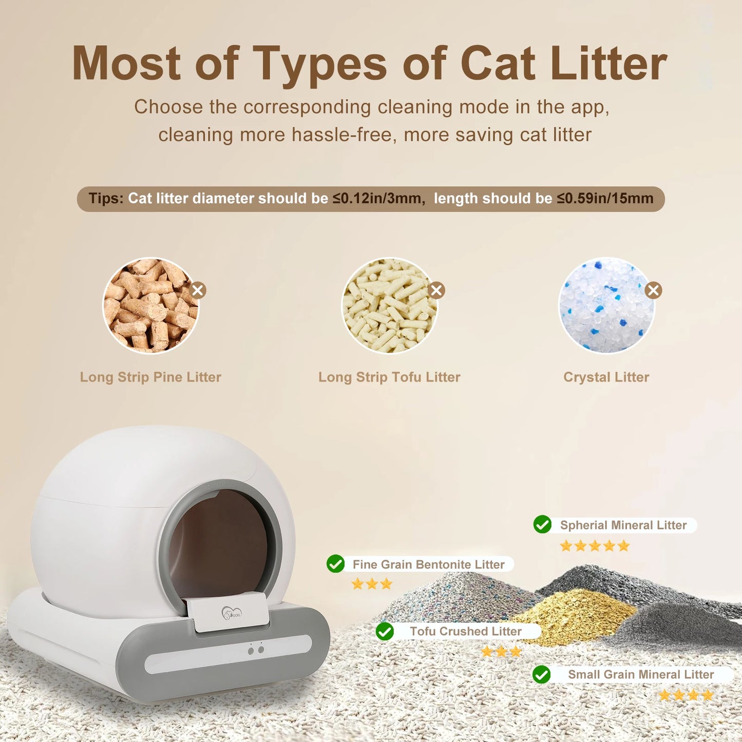 Smart Self-Cleaning 65L Cat Litter Box