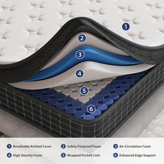 12 Inch Pocket Coil Mattress in a Box