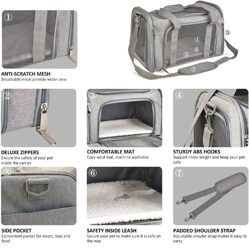 Airline Approved Soft-Sided Pet Carrier Backpack & Handbag