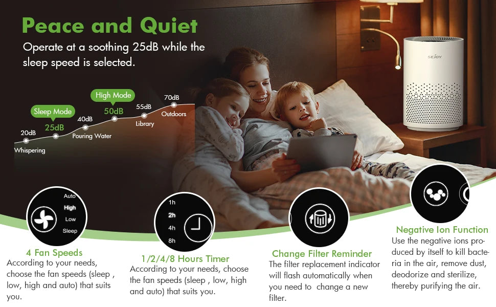 True HEPA Air Purifier with Ionizer