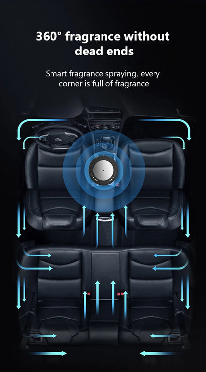 Essential Oils USB Aroma Diffuser Electric Fragrance Machine