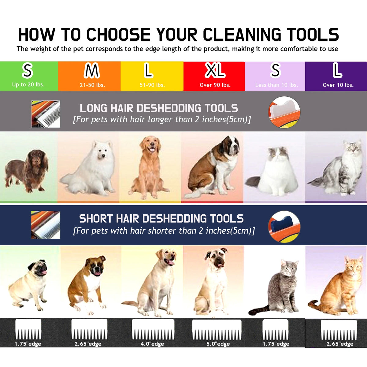 Multi-Function Pet Grooming and Knot Removal Brush