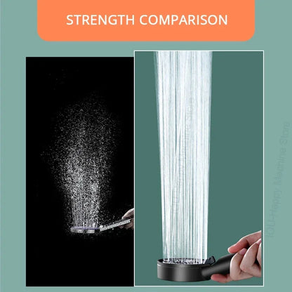 Adjustable Water Saving High Pressure Showerhead