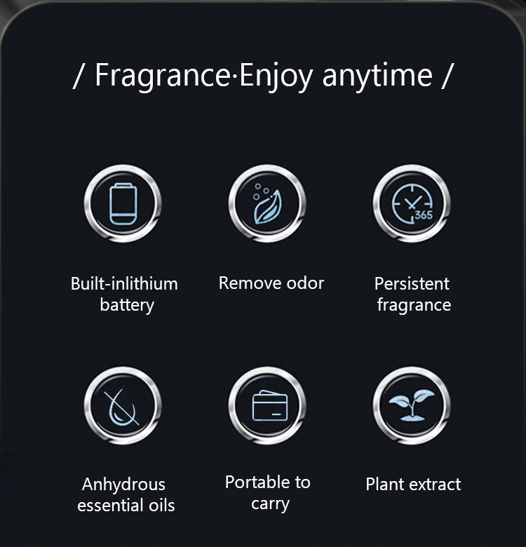 Essential Oils USB Aroma Diffuser Electric Fragrance Machine