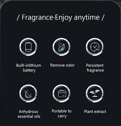 Essential Oils USB Aroma Diffuser Electric Fragrance Machine