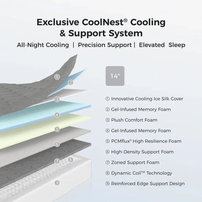 CoolNest 14" Hybrid Cooling Pillow Top King Mattress