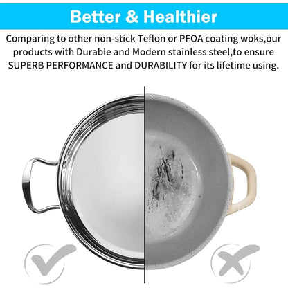 7-Piece Stainless Steel Cookware Pots Pans Set