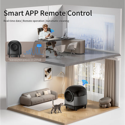 Smart Automatic Cat Litter Box with App Control