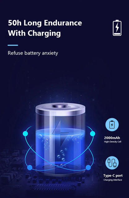 Essential Oils USB Aroma Diffuser Electric Fragrance Machine