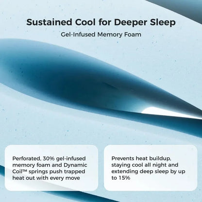 CoolNest 14" Hybrid Cooling Pillow Top King Mattress