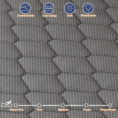 Gel Memory Foam Hybrid Pocket Spring Mattress