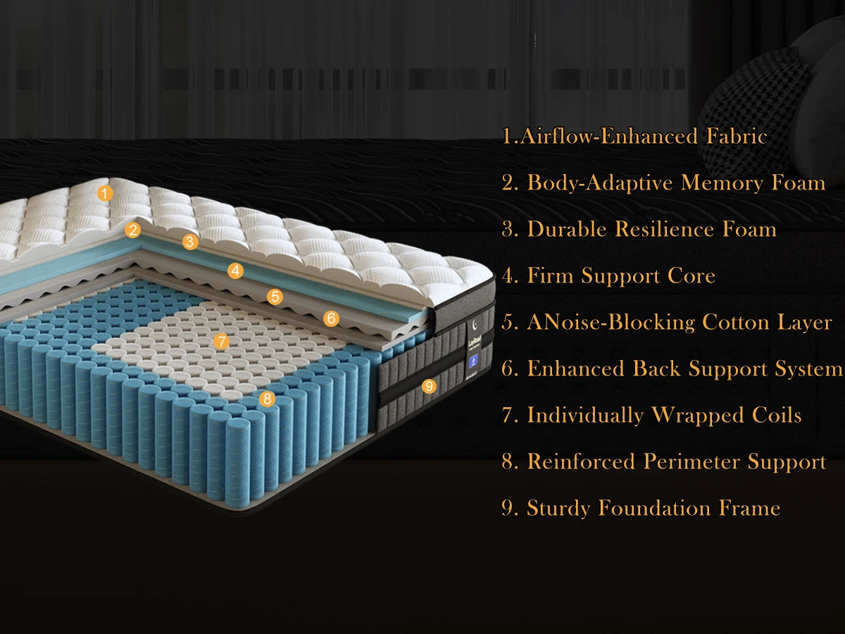 Cooling Gel Memory Foam Hybrid Mattress